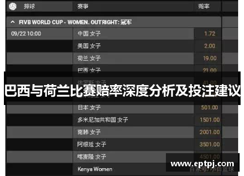 巴西与荷兰比赛赔率深度分析及投注建议